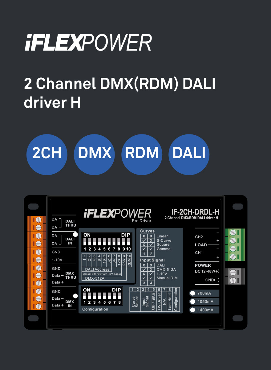 Photo of iFLEXPOWER 2 Channel DMX RDM DALI driver H