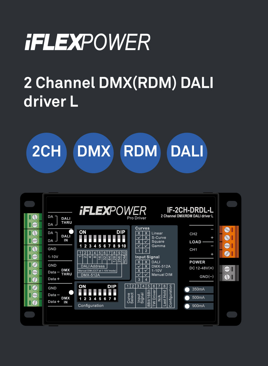 Photo of iFLEXPOWER 2 Channel DMX RDM DALI driver